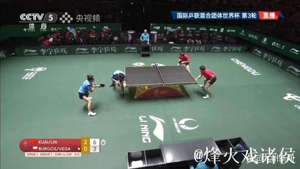 国乒混团世界杯8-0横扫智利队,豪取3连胜挺进8强 国乒混团世界杯8-0横扫智利队,豪取3连胜挺进8强