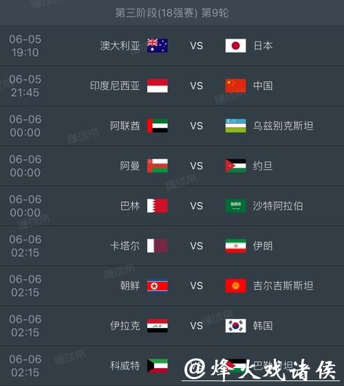 2026世界杯比分榜：谁能笑到最后？