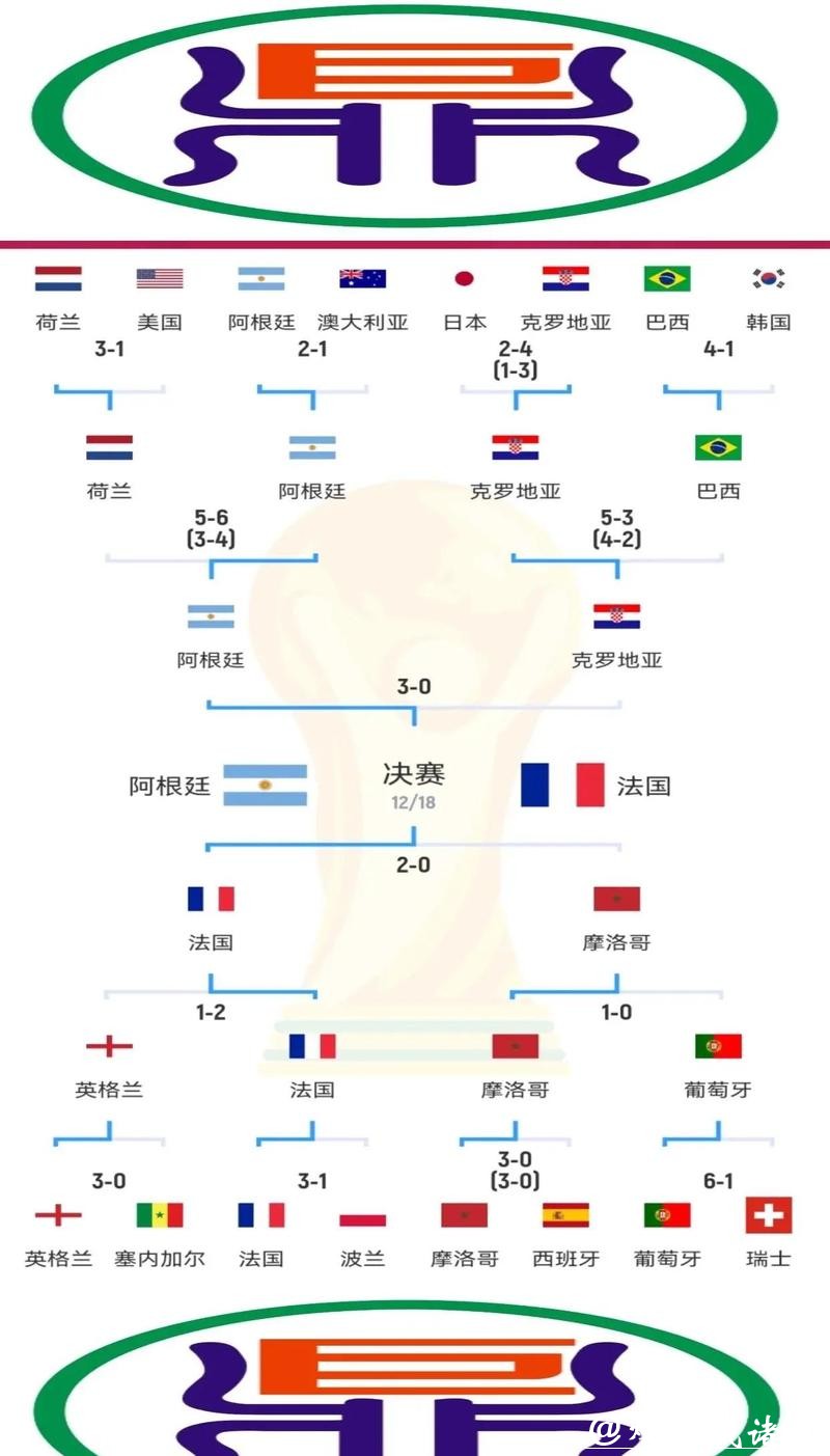 世界杯滚球:全球巅峰赛事解析 世界杯滚球:全球巅峰赛事解析