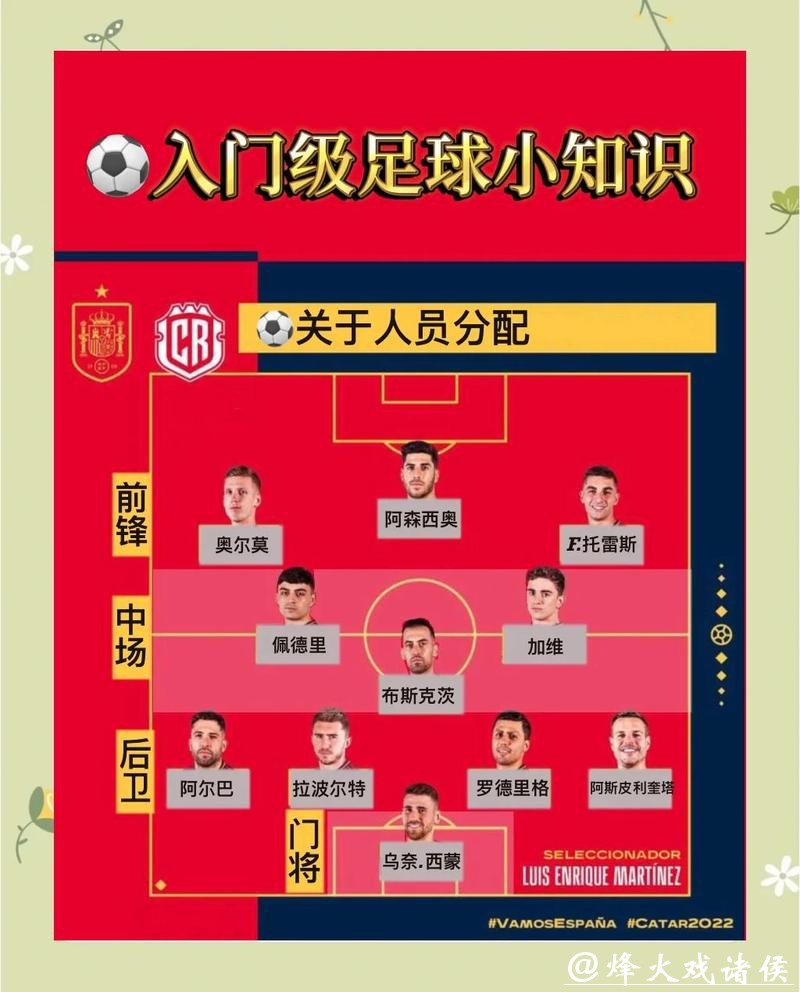 世界杯外围下注:常见玩法详细解析 世界杯外围下注:常见玩法详细解析