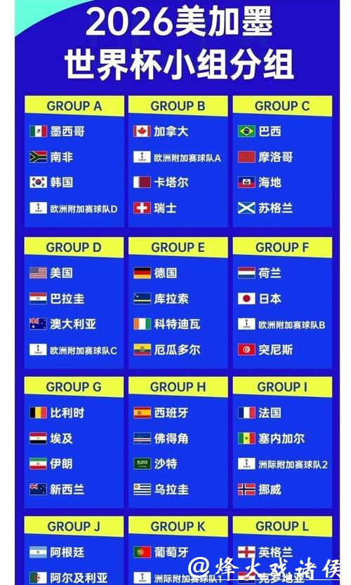 2026世界杯下注：哪些因素会导致赔率大幅变化？