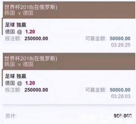 世界杯买球平台:热门比赛赔率实时更新 世界杯买球平台:热门比赛赔率实时更新